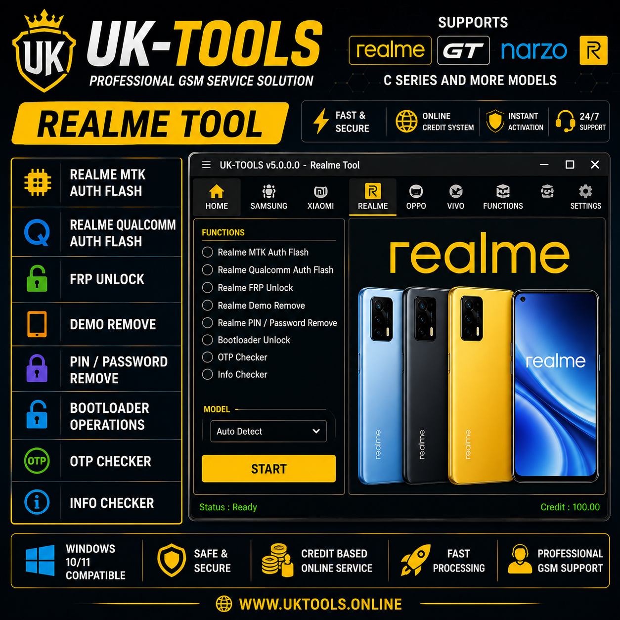 UK-TOOLS Realme (O+ Support) Realme Token